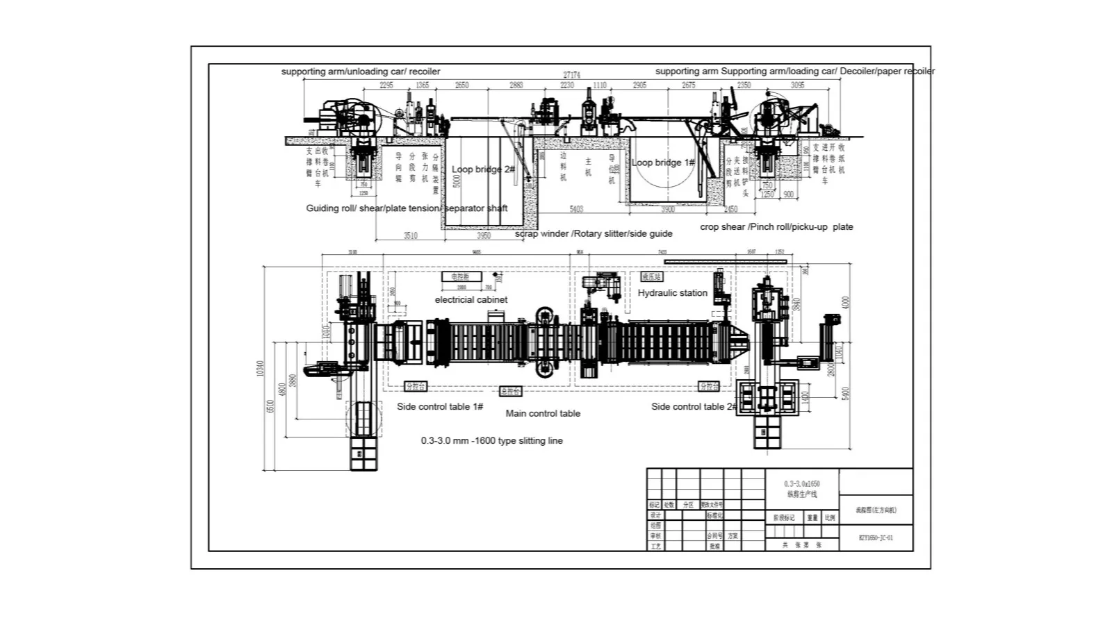 Plano de implantación de referencia de una línea de fleje fino 0,3–3,0 × 1650