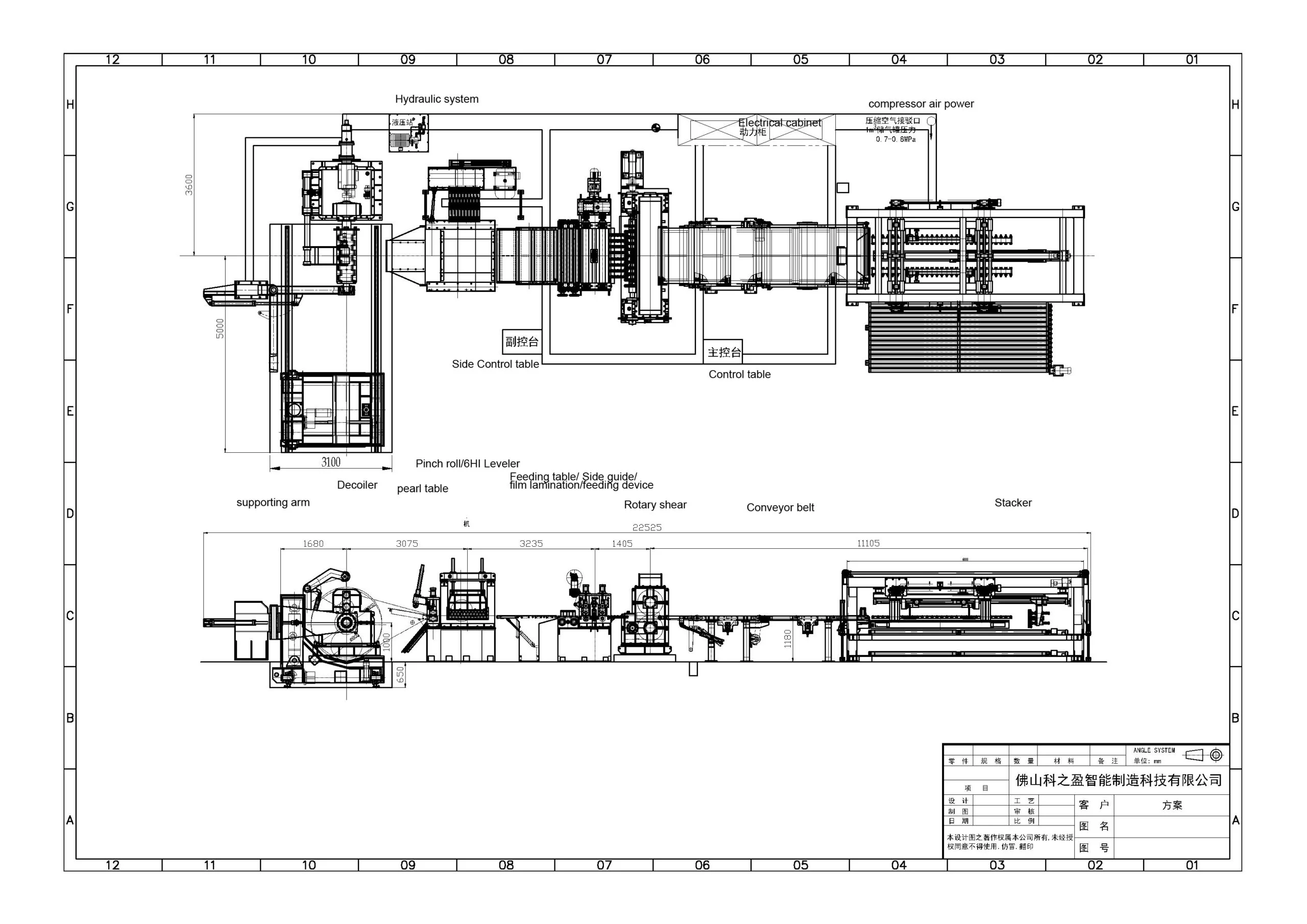 Plano de disposición de referencia de la línea de corte transversal con cizalla rotativa